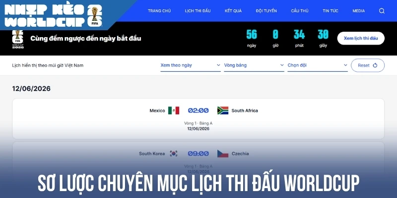Sơ lược chuyên mục lịch thi đấu worldcup