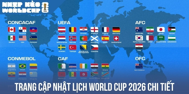 Trang cập nhật lịch World Cup 2026 chi tiết