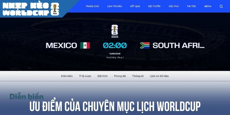Ưu điểm của chuyên mục lịch worldcup